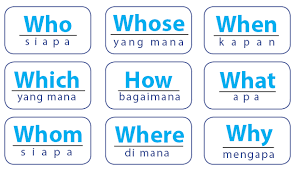 Kata Ganti Tanya Interrogative Pronoun Idschool