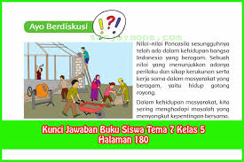 Sabtu, 09 november 2019 buku paket matematika kelas 6, buku paket matematika kelas 6 k13, buku paket matematika kelas 6 ktsp, buku paket matematika kelas 6 kurikulum 2013, buku paket matematika kelas 6 sd, buku paket matematika kelas 6 sd kurikulum 2013, buku paket matematika kelas 6 semester 2, isi buku paket matematika kelas 6, kunci jawaban. Kunci Jawaban Buku Siswa Tema 7 Kelas 5 Halaman 180 Sanjayaops