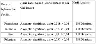 Https Jurnal Undhirabali Ac Id Index Php Icfar Article Download 993 890