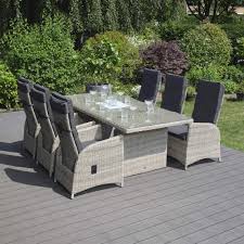 Die Perfekte Garteneinrichtung In 2020 Bambus Regal Outdoor Dekorationen Gartenmobel Sets