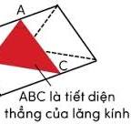 Lý thuyết về lăng kính, hiện tượng tán sắc ánh sáng, olm