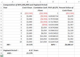 Check spelling or type a new query. Solved Using Microsoft Excel To Calculate And Analyze The Net Present Value Npv Internal Rate Of Return Irr Accounting Rate Of Return And Pa Course Hero