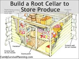 As i mentioned earlier, some of these root cellars are very unique, smart designs, and economical. 25 Diy Root Cellar Plans Ideas To Keep Your Harvest Fresh Without Refrigerators
