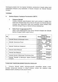 Garis panduan pengurusan kewangan peruntukan bantuan persekolahan ke sekolah berdasarkan pcg dan enrolmen murid. Surat Pekeliling Kewangan Bil 7 Tahun 2012 Garis Panduan Pengurusan Peruntukan Bantuan Bayaran Tambahan Persekolahan Bbtp Pdf Document