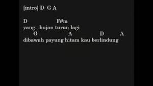 Kunci Gitar Lagu Hujan Turun Lagi Chord Dan Lirik Lagu