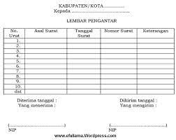 Jadi surat adalah alat komunikasi tertulis yang disampaikan dari satu pihak kepada pihak lain baik atas nama pribadi maupun atas nama organisasi atau perusahaan. Download Surat Menyurat Sdn Balewangi 01