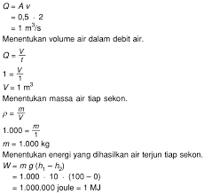 Laju aliran air yang melalui pipa adalah 2 m/s. Sebuah Air Terjun Setinggi 100 M Menumpahkan Air Melalui Sebuah Pipa Dengan Luas Penampang 0 5 M2 Mas Dayat