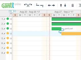 dynamic customizable gantt chart plugin jquery ganttchart