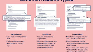 The reverse chronological resume format includes employment history beginning with the most recent and then going backwards. Different Resume Types