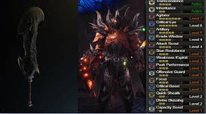However, it can be unlocked in game at both hr6 & hr9 in mhfu and as a downloadable quest at hr6 (the big daddy). Mhw Best Hunting Horn Build Fatalis At Velkhana Meta Ethugamer