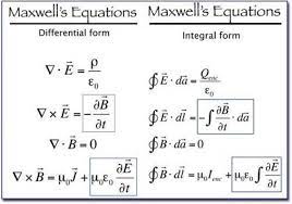 Appliedscience Applied Science Quotes Physics And Mathematics Physics Formulas Advanced Physics