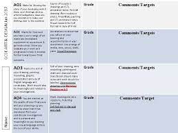 Gcse Art Design Exam Checklist Present All Work
