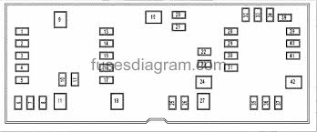 Finished in brilliant black, the truck was originally purchased out of washington state in 2007 and has been driven 25k miles by the seller since he purchased it in 2007. 2007 Dodge Truck Fuse Box Wiring Diagram All Bite Request Bite Request Huevoprint It