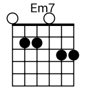 Learn to play supermarket flowers by ed sheeran, supermarket flowers chords, supermarket flowers guitar chords, supermarket flowers piano chords, supermarket flowers ukulele chords, supermarket flowers lessons, supermarket flowers videos, supermarket flowers lyrics Supermarket Flowers Live Version Ed Sheeran Guitar Lesson Guitarzero2hero