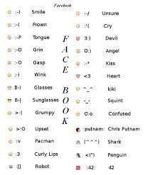 Emoticons Code Facebook Emoticons Emoticon