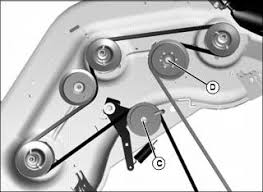 42 deck john deere belt diagram. John Deere Ztrak Belt Routing Guide My Tractor Forum