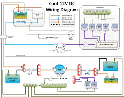 Look for any ebook online with simple actions. Diagram Typical B Boat Wiring Diagram Full Version Hd Quality Wiring Diagram Mediagrame Campeggiolasfinge It