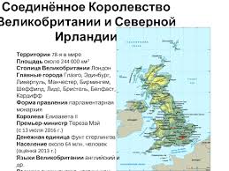 Страна, где ещё буквально недавно велась вялотекущая гражданская война между правительством. Soedinyonnoe Korolevstvo Velikobritanii I Severnoj Irlandii Prezentaciya Doklad