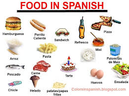 The Food In Spanish Spanish Food Names Spanish Foods List