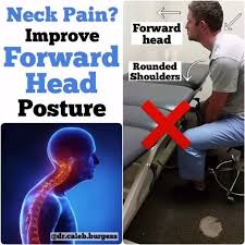 Pin On Neck Exercises