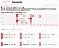 We did not find results for: I Migliori Orari Per Postare Su Instagram Nel 2021 Secondo Gli Esperti Digicultura