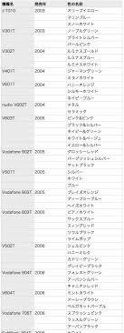 自動車の色の名前がすごい デイリーポータルz