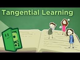 Tangential Learning How Games Can Teach Us While We Play Extra Credits Youtube Learning Teaching Extra Credit