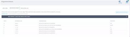 Maybe you would like to learn more about one of these? Kuccps Announcement Kuccps Latest News Kuccps Web Kuccps Admission