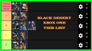 Choose a class to start your adventure in search of ancient secrets. Xboxone Exclusive Black Desert Online Tier List 2019 Youtube