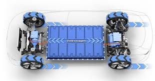 2018 Volkswagen I D Vizzion Concept Ev Technology Hd In 2020 Volkswagen Car Volkswagen Concept