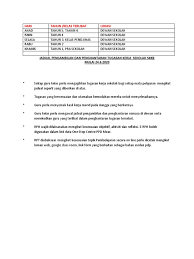 0 calificaciones0% encontró este documento útil (0 votos). Jadual Tugasan Kerja Sekolah
