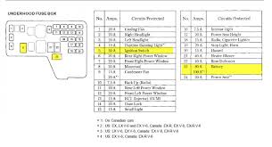 Does anyone have a wiring diagram for an ex? 94 Honda Accord Fuse Diagram Mug Virtue Wiring Diagram Data Mug Virtue Adi Mer It