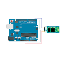 No root or activator required! Arduino Bluetooth Controller Apps On Google Play