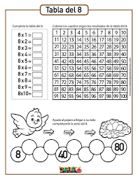 Easter Double Digit Multiplication With Regrouping Two Digit Multiplication Nasobeni Domaci Uceni Uceni