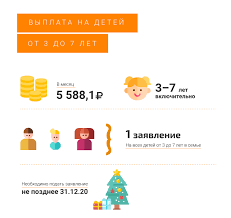 Вот как сейчас обстоят дела с размером господдержки для семей с детьми. Kak Poluchit Posobie Na Detej S 3 Do 7 Let Fontanka Obyasnyaet Gorod Novosti Sankt Peterburga Fontanka Ru