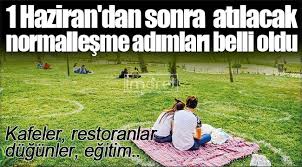 İşte normalleşme takvimine göre kapalı olacak işletmeler. Larqyhdrltyazm