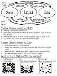 Pin On Worksheets