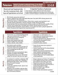 Straight A Nursing Learn More Stress Less Medical Technology Online Nursing Schools Emergency Nursing