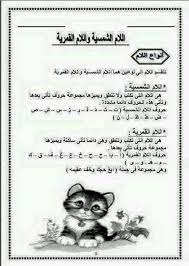 الاســـم 1 jpg المشاهدات 0 الحجـــم 40 6 كيلوبايت historical figures bullet journal historical