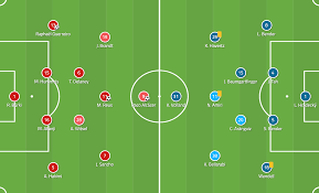 In einem waschechten krimi dreht sich die führung mehrmals, am ende reichen bayer 80 sekunden, um den bvb. Bundesliga 2019 20 Borussia Dortmund Vs Bayer Leverkusen Tactical Analysis Football Analysis News Betting And Opinion From The Bundesliga