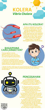 Kerana kebanyakan penyakit berpunca dari pemakanan kita. The Pka Sentuh Gambar Utk Full View Mencegah Lebih Facebook