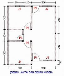 Demikian contoh cara menghitung kebutuhan material pada pintu kayu ini, semoga bermanfaat. Cara Menghitung Kebutuhan Jumlah Batu Bata Pada Dinding Konstruksi Sipil