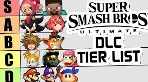 Super Smash Bros Ultimate Dlc Tier List Youtube