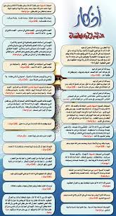 Pin By Djdjjdn On Khaled Bahnasawy Islamic Quotes Islam Facts Islamic Quotes Quran