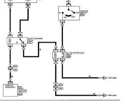94 nissan sentra starter wiring diagram wiring diagram paper. Nissan Maxima Starter Wiring Wiring Diagram Replace Bite Display Bite Display Miramontiseo It