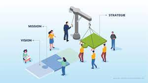 To organize the world's information and make it universally accessible and useful. Von Der Vision Zur Mission Die Definition Zweier Statements