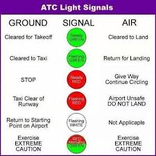 Atc Light Signals Aviation Airlaw Pilot Training Pilots Quotes Aviation Flight Instruction Aviation Training