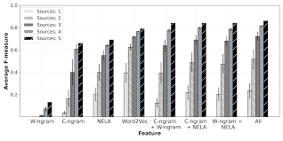 This site provides total 15 hindi meaning for flick. Https Ieeexplore Ieee Org Iel7 6287639 6514899 09210545 Pdf