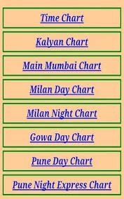 Dpboss Satta Matka Fast Result Kalyan Market Apk For Android