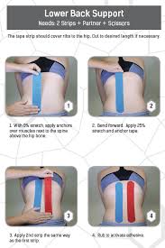 Pin On Kt Tape